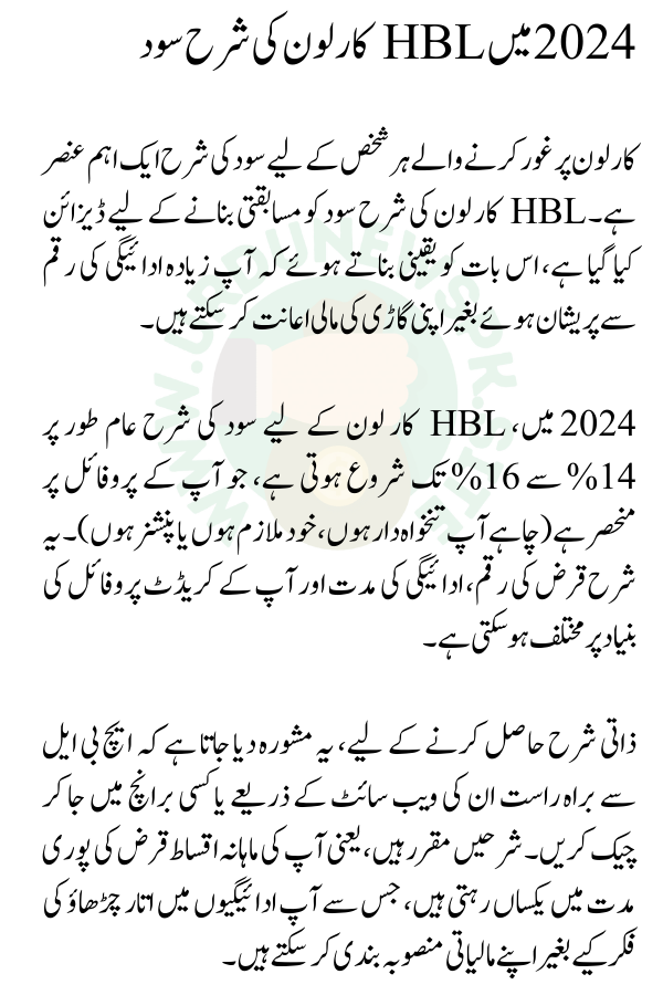 HBL Car Loan Interest Rates