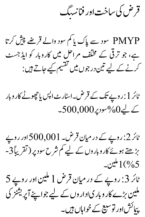 Prime Minister Youth Program