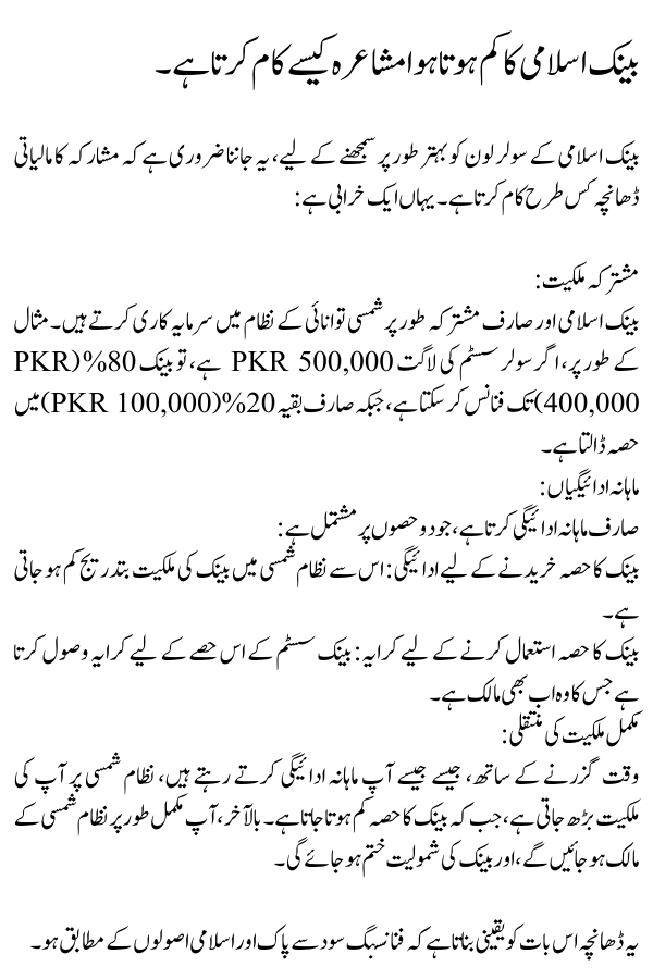 Bank Islami Solar Loan